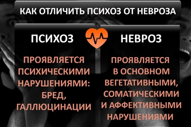 Лечение психоза в Родники